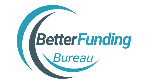 Creditfixrr.com Best Credit Repair Software